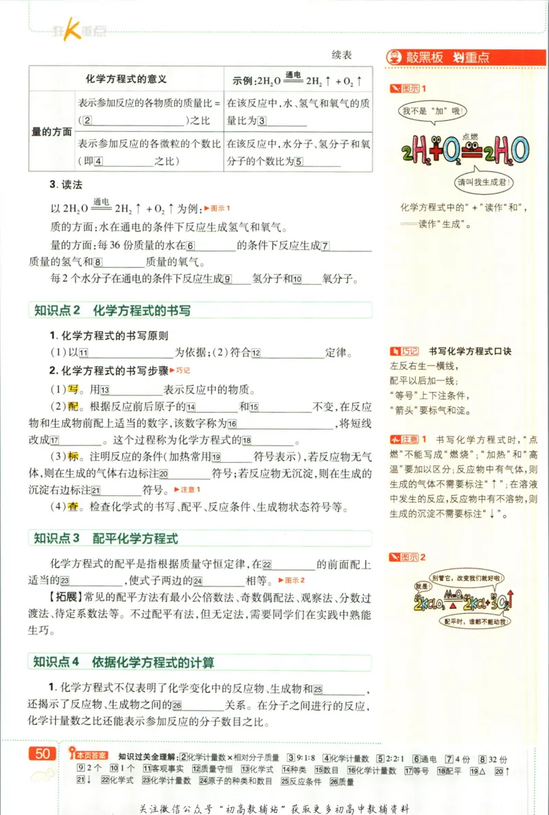 初中必刷题九年级上册化学沪教版狂k重点_2026沪教牛津版英语_05.4沪教版-上册-化学