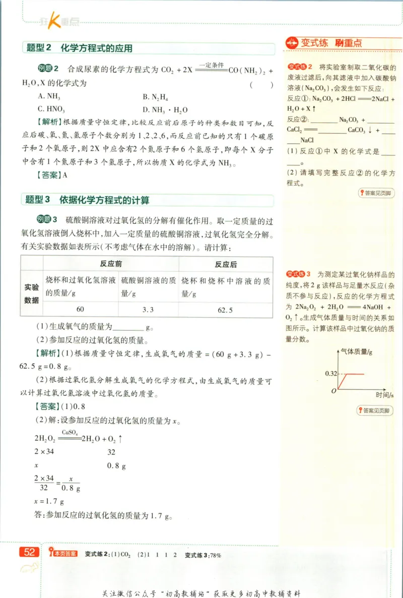 初中必刷题九年级上册化学沪教版狂k重点_2026沪教牛津版英语_05.4沪教版-上册-化学