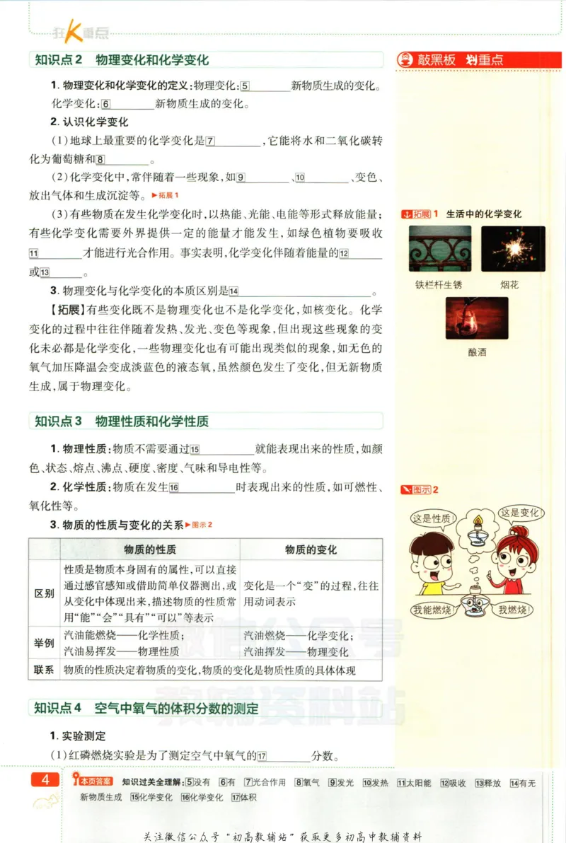 初中必刷题九年级上册化学沪教版狂k重点_2026沪教牛津版英语_05.4沪教版-上册-化学