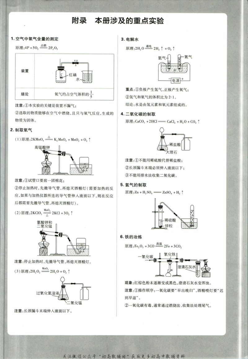 初中必刷题九年级上册化学沪教版狂k重点_2026沪教牛津版英语_05.4沪教版-上册-化学