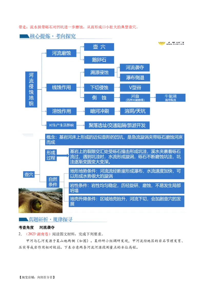 专题05微专题河流冲淤平衡、特殊河流地貌、海岸线的变迁（讲义）（解析版）_新高考复习资料_2024年新高考复习资料_二轮复习资料_2024年高考地理二轮复习讲练测（新教材新高考）