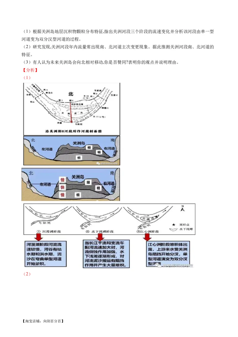 专题05微专题河流冲淤平衡、特殊河流地貌、海岸线的变迁（讲义）（解析版）_新高考复习资料_2024年新高考复习资料_二轮复习资料_2024年高考地理二轮复习讲练测（新教材新高考）