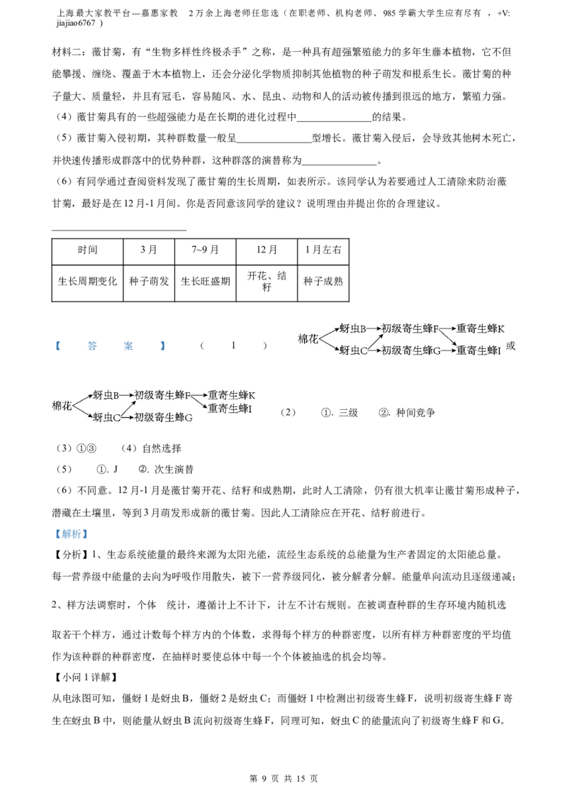 精品解析：2023届上海市金山区高三二模生物试题（解析版）_0122026上海中考一模二模真题试卷_2026年上海一模_上海1500初中高中试卷_高中_高三_模拟卷_生物