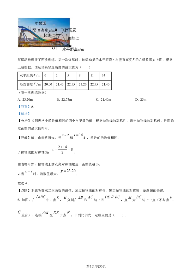 精品解析：上海市杨浦区2022-2023学年九年级上学期数学期末数学试卷（解析版）_0122026上海中考一模二模真题试卷_2025-2012年_2.上海中考数学一模二模（12-24）_一模