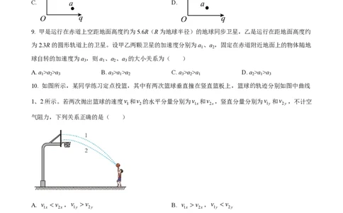 精品解析：上海市上海师范大学附属中学闵行分校2021-2022学年高一下学期期末物理试题（原卷版）_0122026上海中考一模二模真题试卷_2026年上海一模_上海1500初中高中试卷_高中_高一