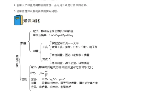 专题06质量与密度全攻略备战2023年中考物理一轮重难点复习（原卷版）_8、物理总复习_8.中考物理总复习_2023年中考复习资料_一轮复习_全攻略备战2023年中考物理一轮重难点复习