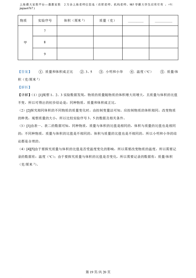 精品解析：上海市黄浦区清华中学2022-2023学年八年级下学期期末物理试题（解析版）_0122026上海中考一模二模真题试卷_2026年上海一模_上海1500初中高中试卷_初中_八年级_下学期_3：期末