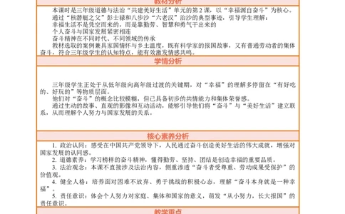 2.1《幸福生活是奋斗出来的&mdash;&mdash;幸福源自奋斗》教案设计_26新三年级道法下册（统编版）_版本一_部编版道德与法治3下_2026春新版_第三套wu_第一单元共建美好生活课件+教案+视频素材