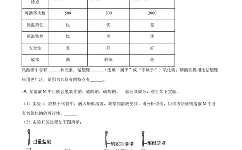 精品解析：2023年上海市黄浦区中考二模化学试题（原卷版）_0122026上海中考一模二模真题试卷_2025-2012年_5.上海中考化学一模二模（12-24）_二模_2023年上海市中考化学二模试卷（15份）