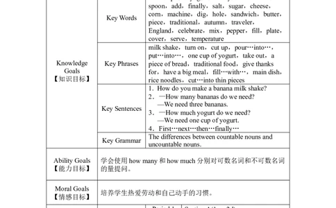 Unit8教案_最新人教版英语八年级上册_老版（含有参考价值）_01教案人教版初中英语八上（多版本）易提分旗舰店_人教版英语8年级上教案教案3