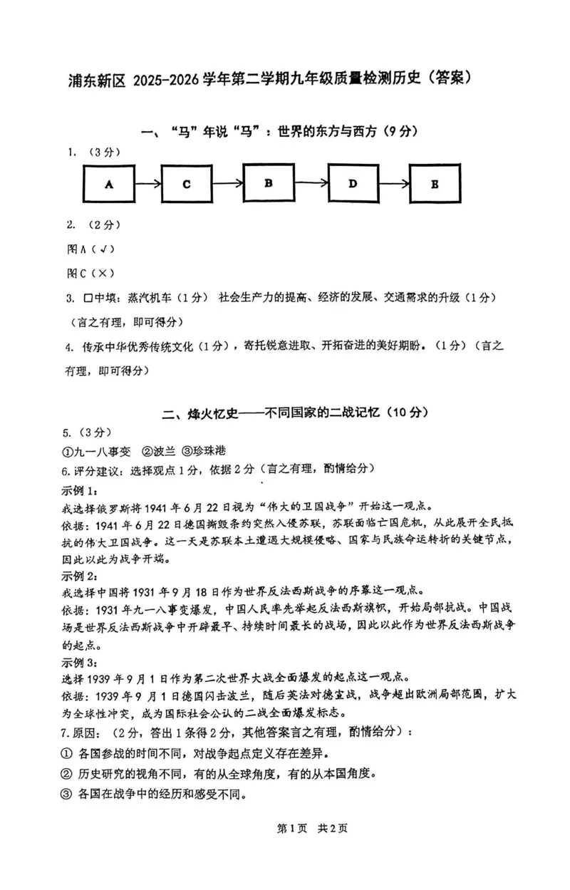 浦东历史官方参考答案_0122026上海中考一模二模真题试卷_2026上海二模更新中1_浦东新区