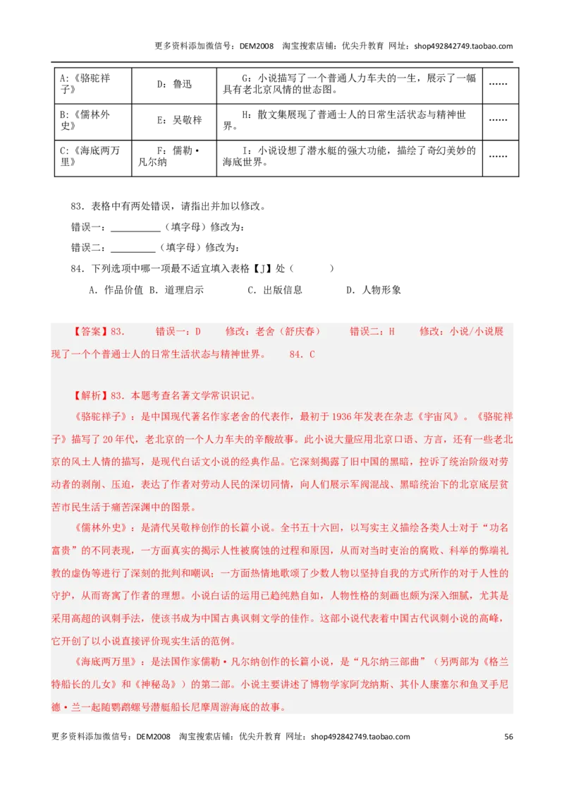 专题05综合性学习与名著导读100题-两年（2023-2024）中考二模试题汇编（上海专用）（解析版）_0122026上海中考一模二模真题试卷_2025-2012年_1.上海中考语文一模二模（14-24）_二模