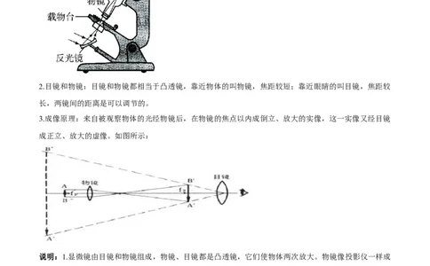 专题13透镜及其应用单元知识点讲解与典型题解析（原卷版）_8、物理总复习_8.中考物理总复习_2023年中考复习资料_一轮复习_讲义+练习2023届中考物理一轮单元复习讲练考（全国通用）
