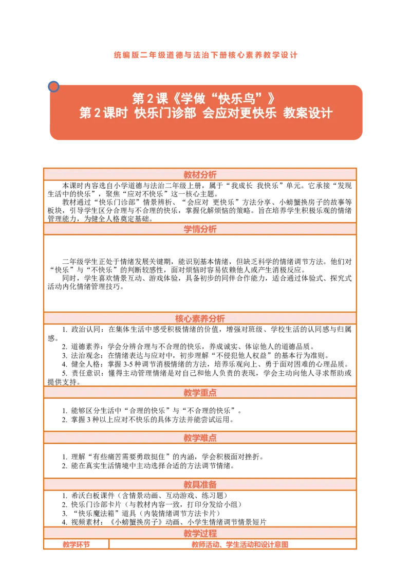 2.2《学做&ldquo;快乐鸟&rdquo;&mdash;&mdash;快乐门诊部会应对更快乐》教案设计(1)(1)_26新二年级道法下册（统编版）_版本一_部编版道德与法治2下_2026春新版_第三套-wu_01课件+教案+习题第1套