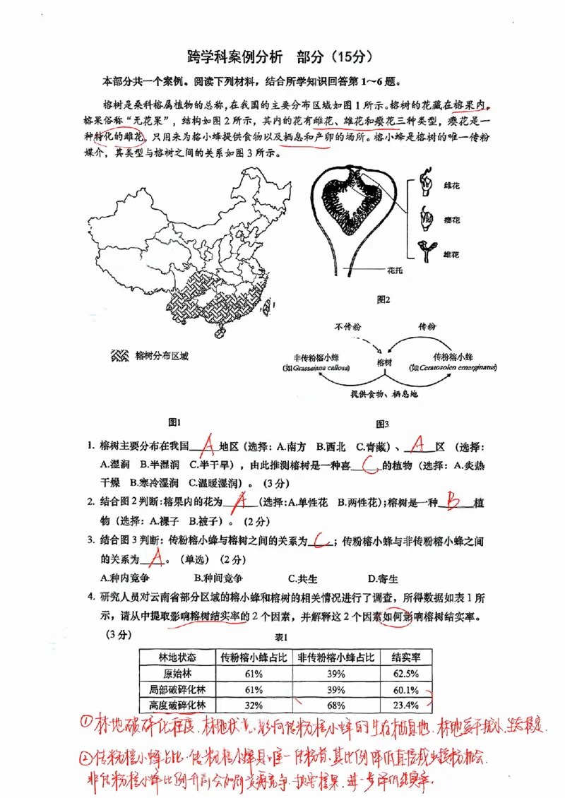 奉贤跨学科手写参考答案_0122026上海中考一模二模真题试卷_2026上海二模更新中1_奉贤