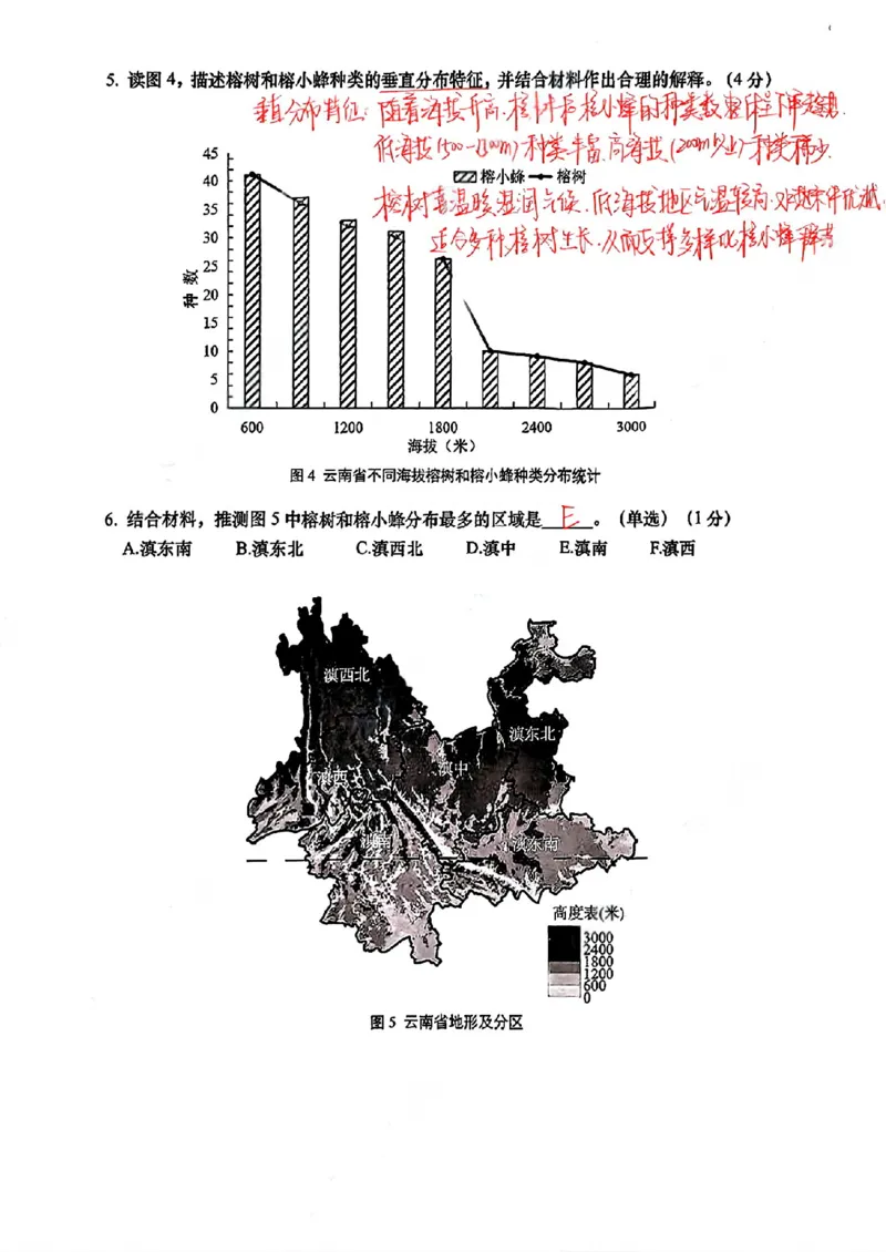 奉贤跨学科手写参考答案_0122026上海中考一模二模真题试卷_2026上海二模更新中1_奉贤