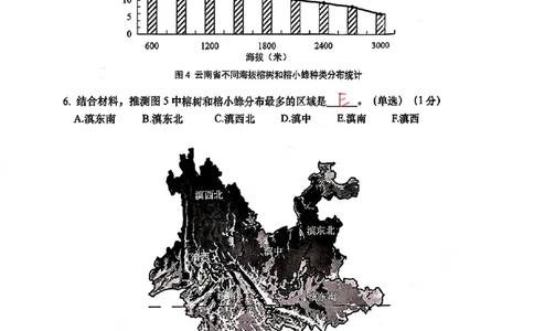 奉贤跨学科手写参考答案_0122026上海中考一模二模真题试卷_2026上海二模更新中1_奉贤