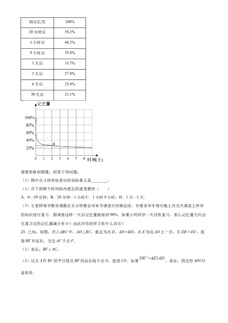 精品解析：2021年上海市奉贤区中考数学三模试题（原卷版）_0122026上海中考一模二模真题试卷_2025-2012年_2.上海中考数学一模二模（12-24）_二模_赠品：三模真题、分类汇编