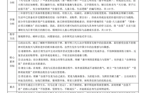 11.1《少年当自强》(1)(1)_26新二年级道法下册（统编版）_版本一_部编版道德与法治2下_2026春新版_第二套_01.道法2下第4套课件+核心素养教案26春已更完