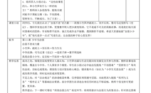 11.1《少年当自强》(1)(1)_26新二年级道法下册（统编版）_版本一_部编版道德与法治2下_2026春新版_第二套_01.道法2下第4套课件+核心素养教案26春已更完