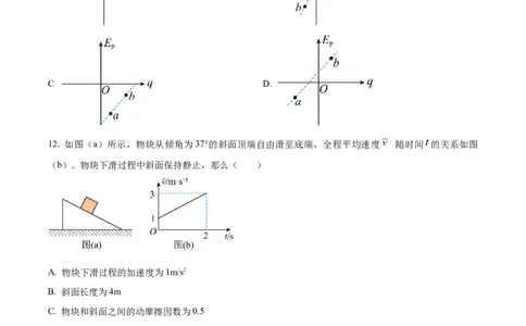精品解析：2023届上海市闵行区高三下学期二模物理试题（原卷版）_0122026上海中考一模二模真题试卷_2026年上海一模_上海1500初中高中试卷_高中_高三_模拟卷_物理