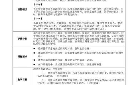 Unit2课时1SectionA(1a-1d)（教学设计）_最新人教版英语八年级上册_新版_初中英语8上新更新第一套可选择_01.U1-U3.英语8上-教案+PPT课件+导学案+分层作业第1套_Unit2
