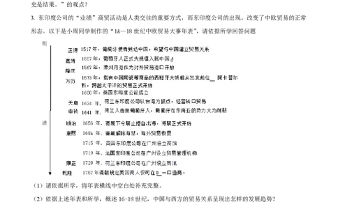 精品解析：上海市某校2023-2024学年高二上学期开学摸底考试历史试题（原卷版）_0122026上海中考一模二模真题试卷_2026年上海一模_上海1500初中高中试卷_高中_高二_上学期_1：月考