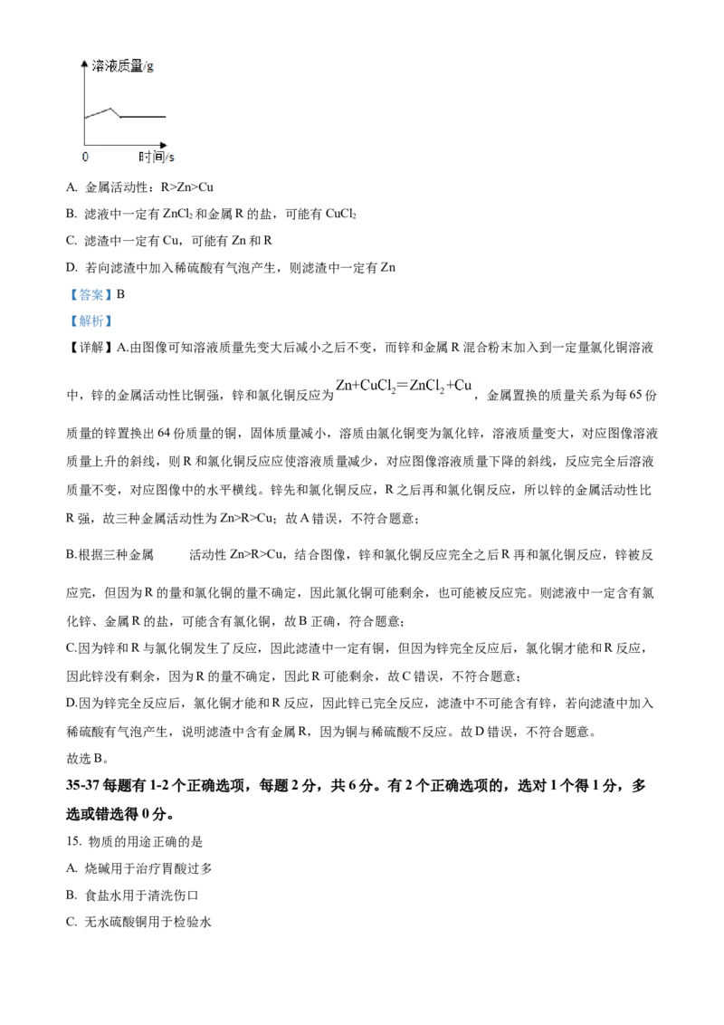 精品解析：2022年上海市奉贤区中考二模化学试题（解析版）(1)_0122026上海中考一模二模真题试卷_2025-2012年_5.上海中考化学一模二模（12-24）_二模_2022年上海市中考化学二模试卷（16份）