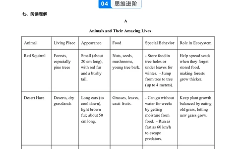 Unit4课时5SectionB（2a-2d）（分层作业）（原卷版）_最新人教版英语八年级上册_新版_初中英语8上新更新第一套可选择_06.英语8上-试题_课时分层作业