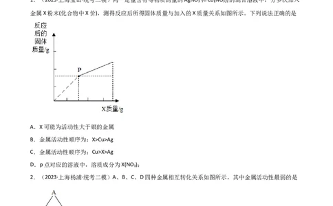 专题09金属性质与回收（原卷版）_0122026上海中考一模二模真题试卷_2025-2012年_5.上海中考化学一模二模（12-24）_二模_2023年上海市中考化学二模试卷（15份）