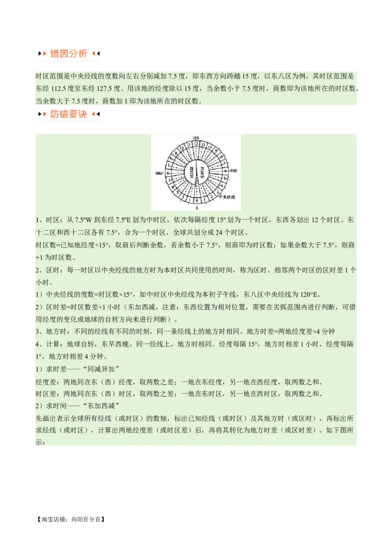 专题02地球运动易错突破（4大易错）（解析版）_新高考复习资料_2024年新高考复习资料_专项复习资料_备战2024年高考地理考试易错题（新高考专用）_教师版（含答案解析）