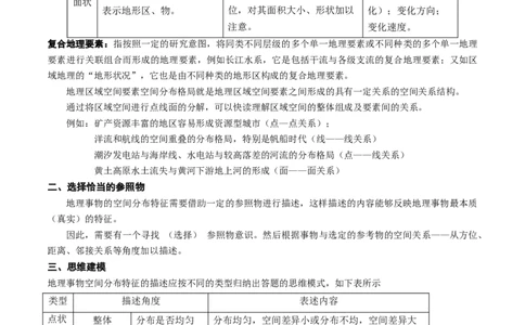 专题11地理事物的分布描述(原卷版)_新高考复习资料_2024年新高考复习资料_二轮复习资料_2024年高考地理二轮热点题型归纳与变式演练（新高考通用）