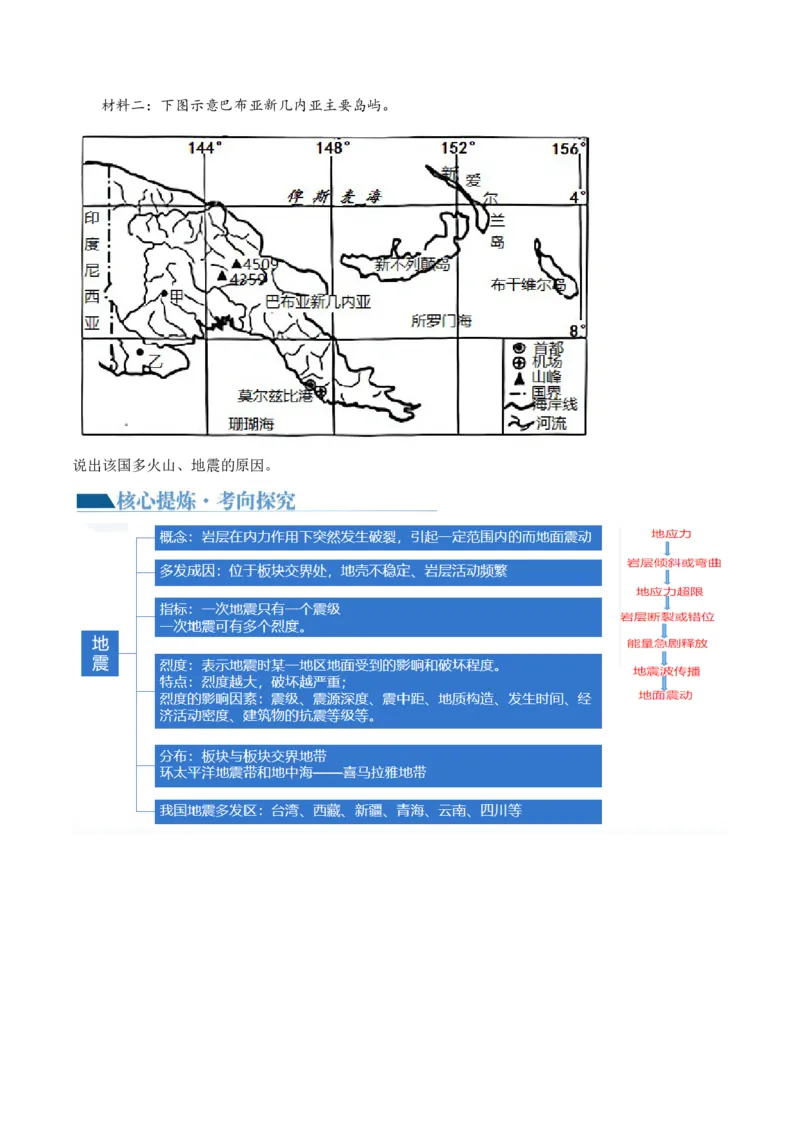 专题07自然灾害（讲义）（原卷版）_新高考复习资料_2024年新高考复习资料_二轮复习资料_2024年高考地理二轮复习讲练测（新教材新高考）_配套讲义