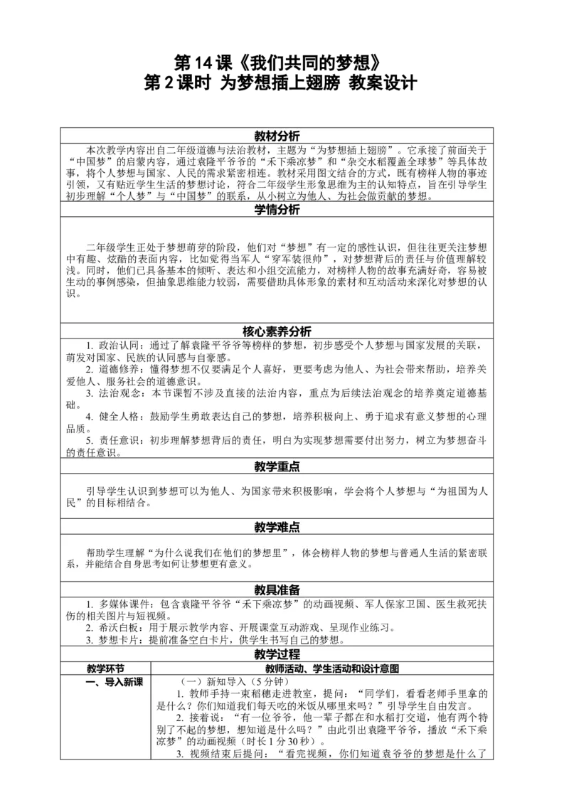 14.2《我们共同的梦想&mdash;&mdash;为梦想插上翅膀》教案设计(1)(1)_26新二年级道法下册（统编版）_版本一_部编版道德与法治2下_2026春新版_第二套_01.道法2下第2套课件+核心素养教案26春已更完