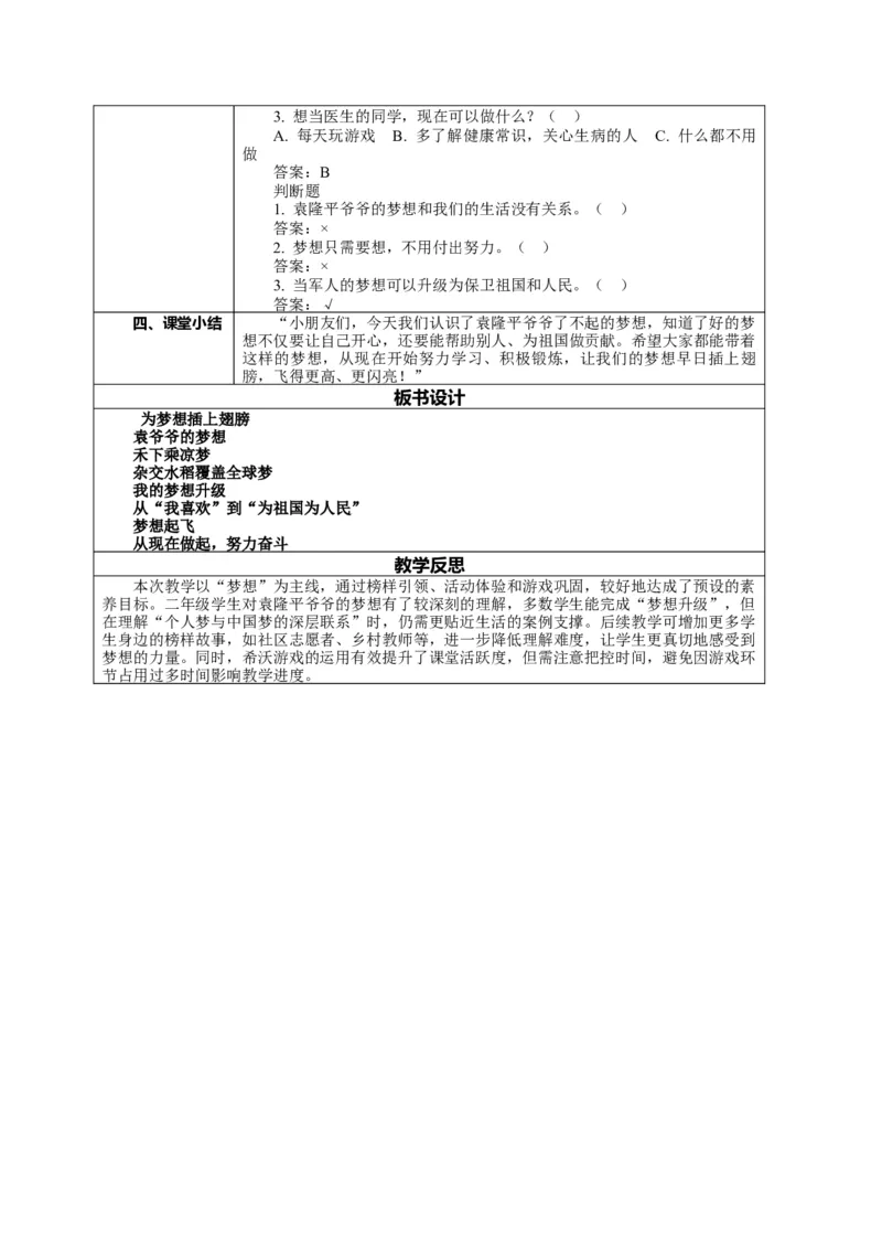 14.2《我们共同的梦想&mdash;&mdash;为梦想插上翅膀》教案设计(1)(1)_26新二年级道法下册（统编版）_版本一_部编版道德与法治2下_2026春新版_第二套_01.道法2下第2套课件+核心素养教案26春已更完