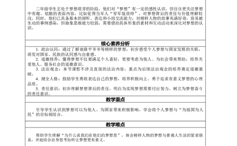 14.2《我们共同的梦想&mdash;&mdash;为梦想插上翅膀》教案设计(1)(1)_26新二年级道法下册（统编版）_版本一_部编版道德与法治2下_2026春新版_第二套_01.道法2下第2套课件+核心素养教案26春已更完