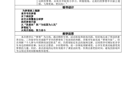 14.2《我们共同的梦想&mdash;&mdash;为梦想插上翅膀》教案设计(1)(1)_26新二年级道法下册（统编版）_版本一_部编版道德与法治2下_2026春新版_第二套_01.道法2下第2套课件+核心素养教案26春已更完