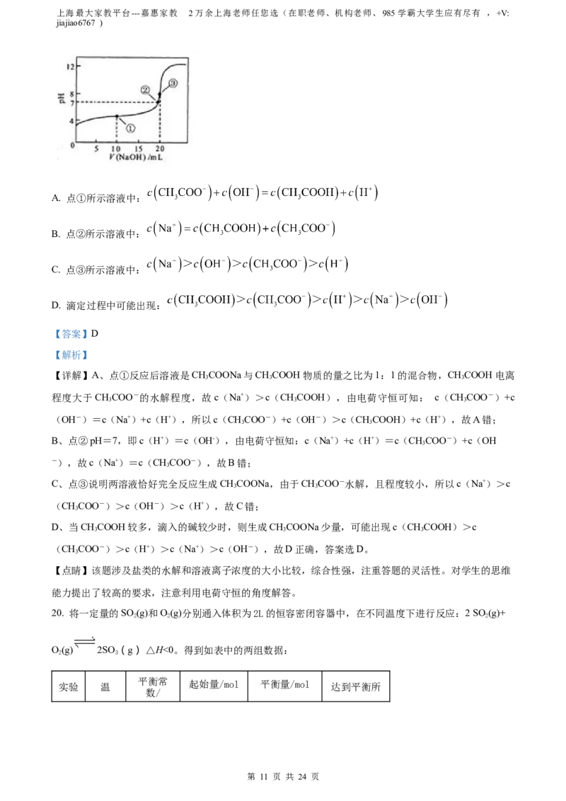 精品解析：上海市嘉定区2023届高三一模化学试题（解析版）(1)_0122026上海中考一模二模真题试卷_2026年上海一模_上海1500初中高中试卷_高中_高三_模拟卷_化学