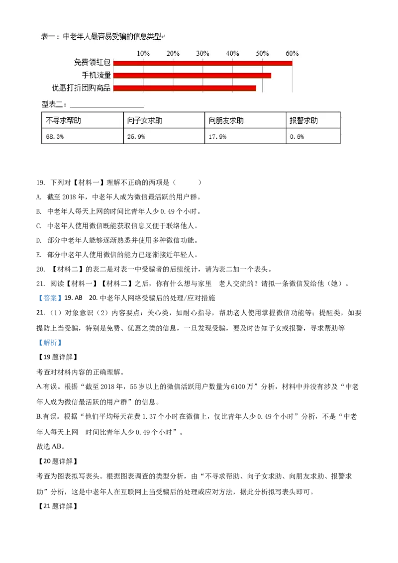精品解析：2021年上海市徐汇区中考一模（暨上学期期末）语文试题（解析版）_0122026上海中考一模二模真题试卷_2025-2012年_1.上海中考语文一模二模（14-24）_一模