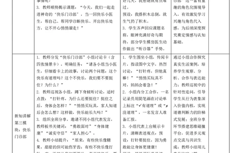 2.2《学做快乐鸟&mdash;&mdash;快乐门诊部会应对更快乐》教学设计(1)(1)_26新二年级道法下册（统编版）_版本一_部编版道德与法治2下_2026春新版_第二套