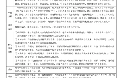 16.2《实现梦想从现在做起》(1)(1)_26新二年级道法下册（统编版）_版本一_部编版道德与法治2下_2026春新版_第二套_01.道法2下第4套课件+核心素养教案26春已更完