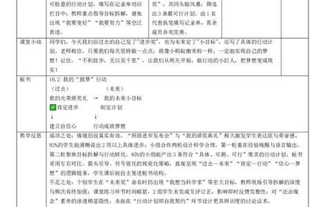 16.2《实现梦想从现在做起》(1)(1)_26新二年级道法下册（统编版）_版本一_部编版道德与法治2下_2026春新版_第二套_01.道法2下第4套课件+核心素养教案26春已更完