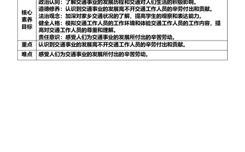 11.2四通发达的交通第二课时教案设计_26新三年级道法下册（统编版）_版本一_部编版道德与法治3下_旧版_道法3下课件教案_00.道法3下核心素养课件教案