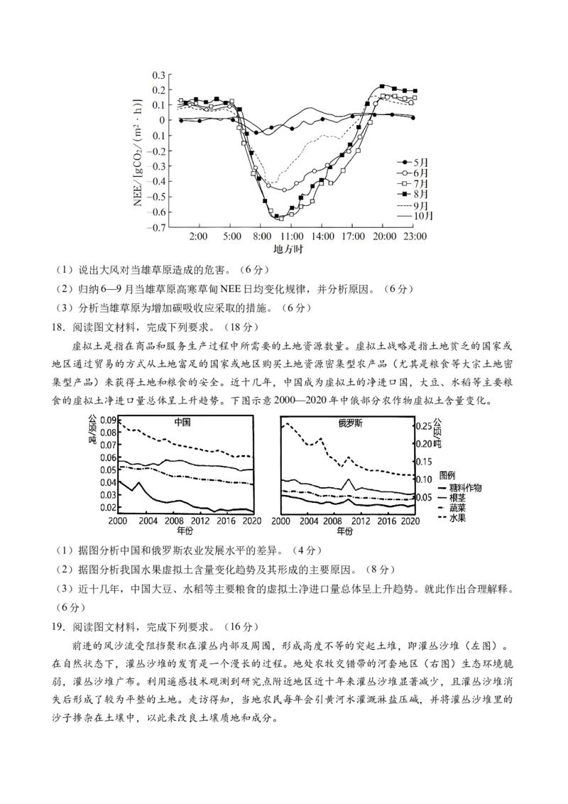 区域发展（通关卷二）（原卷版）_新高考复习资料_2024年新高考复习资料_一轮复习资料_完2024高考大专题+一轮复习通关卷