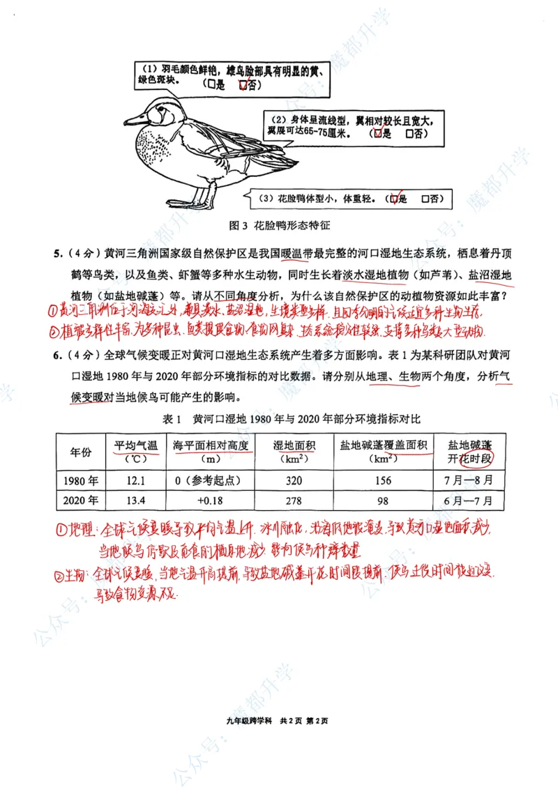 崇明跨学科手写参考答案_0122026上海中考一模二模真题试卷_2026上海二模更新中1_崇明