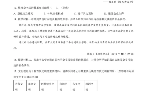 精品解析：上海市上海交通大学附属中学2022-2023学年高一下学期期中考试历史试题（等级考）（解析版）_0122026上海中考一模二模真题试卷_2026年上海一模_上海1500初中高中试卷_高中