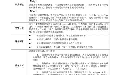 Unit2课时4SectionB(1a-1e)（教学设计）_最新人教版英语八年级上册_新版_初中英语8上新更新第一套可选择_01.U1-U3.英语8上-教案+PPT课件+导学案+分层作业第1套_Unit2