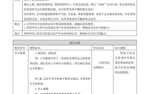 15.2课坚持才会有收获(第二课时)教案_26新二年级道法下册（统编版）_版本一(1)_部编版道德与法治2下_旧版_道法2下课件教案_01.道法2下第2套课件+核心素养教案