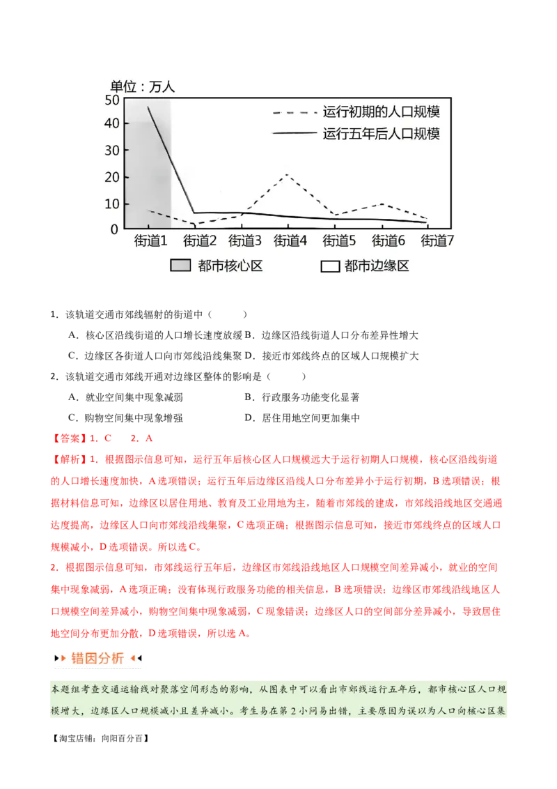 专题10交通易错突破（4大易错）-备战2024年高考地理考试易错题（全国通用）（解析版）_新高考复习资料_2024年新高考复习资料_专项复习资料_教师版（含答案解析）