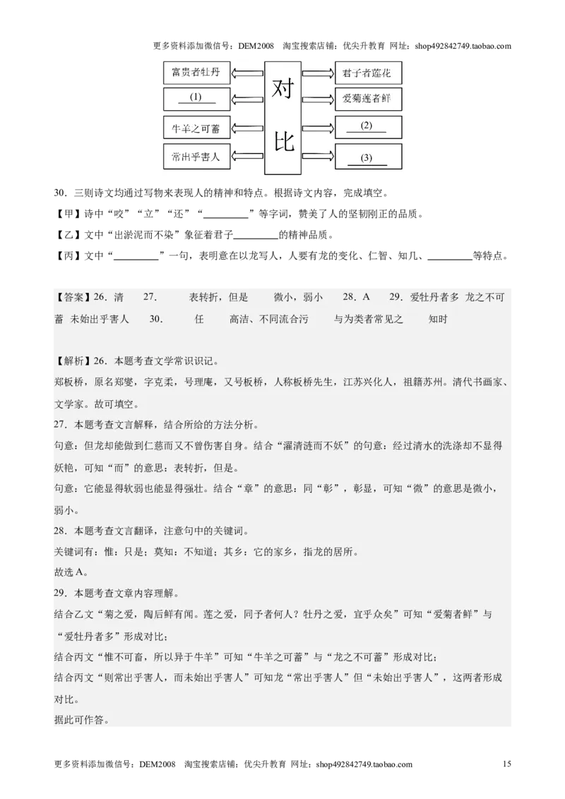 专题02文言文对比阅读（16区新题速递）（解析版）_0122026上海中考一模二模真题试卷_2025-2012年_1.上海中考语文一模二模（14-24）_二模_2024年上海市中考语文二模试卷（16区）